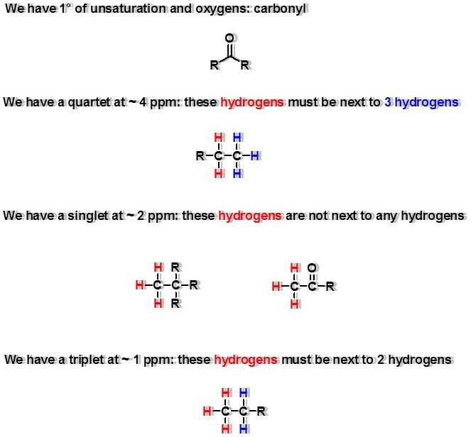 Cem Msu Edu Organic Chemistry