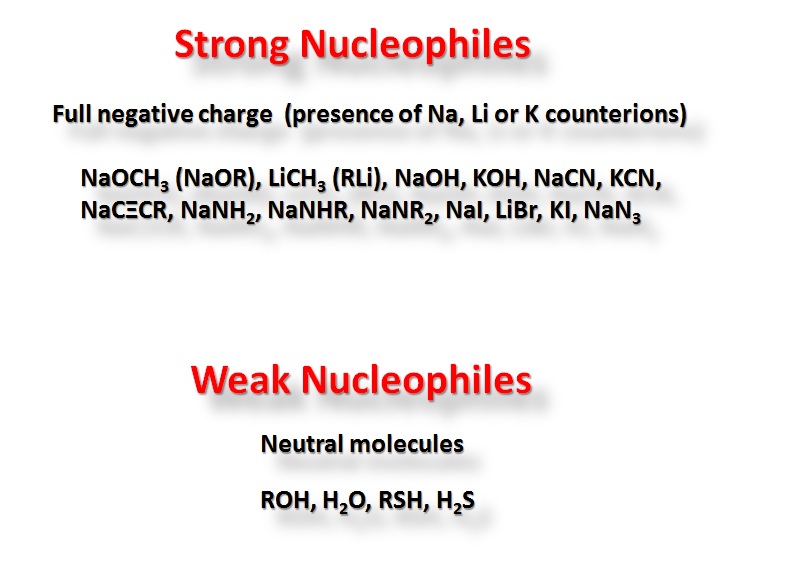 how-to-figure-out-substitution-reactions-sn2-versus-sn1-the-ochem