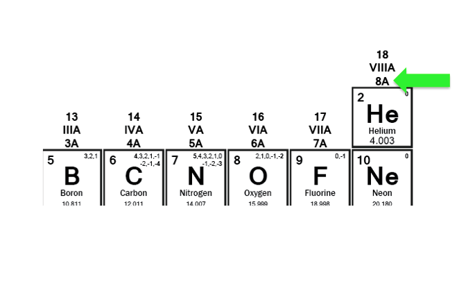 Organic Chemistry Simplified: Part 1 – The OChem Whisperer
